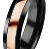 Zirconium & Gold